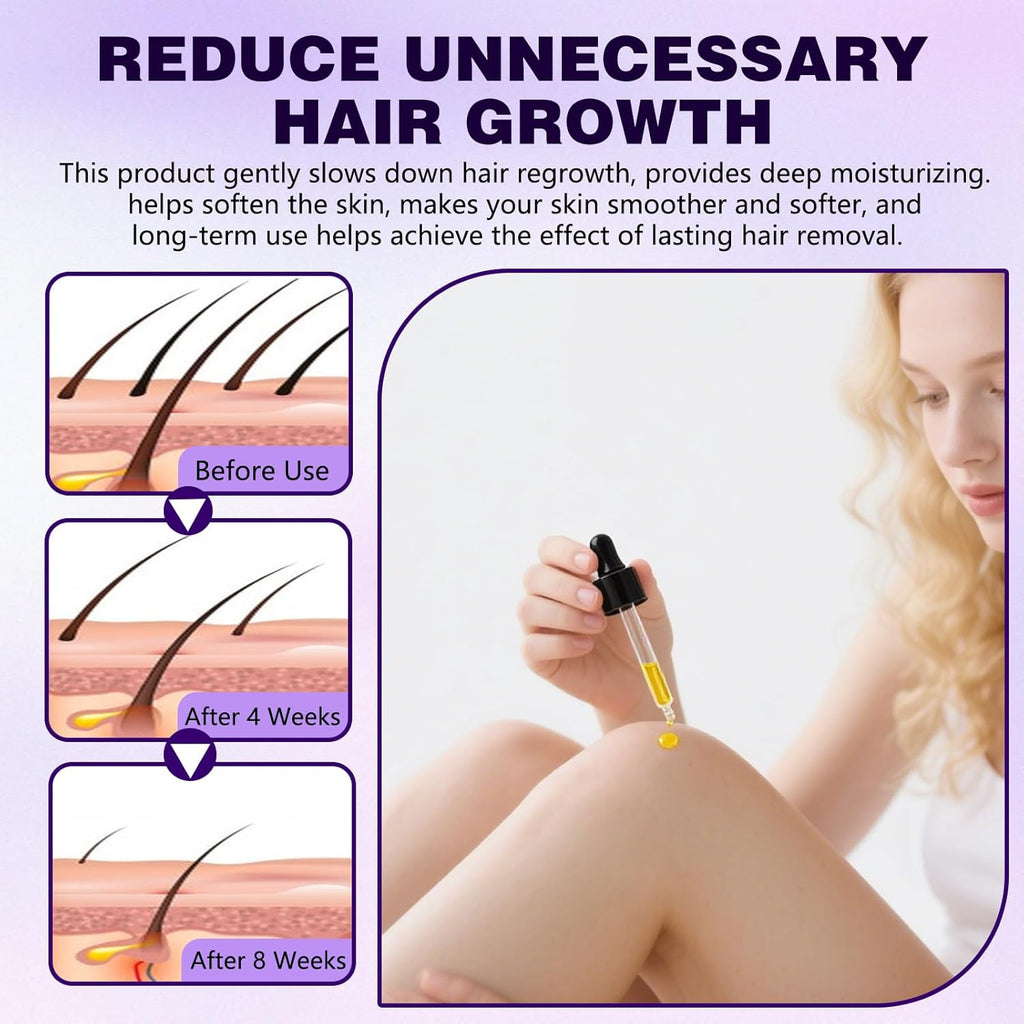 Cyperus Rotundus Skin Serum